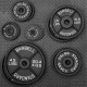 Weight Plates Weight Plates